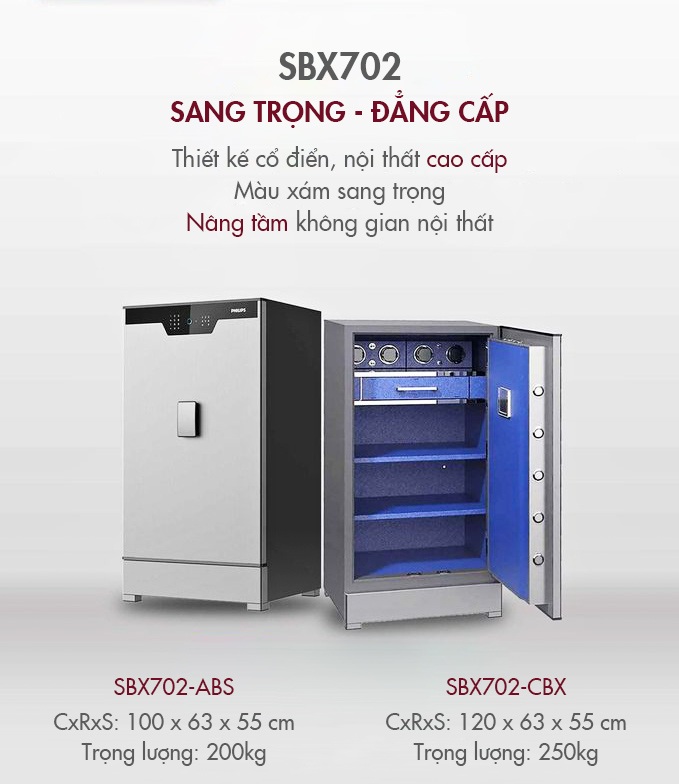 Két sắt Philips SBX702-ABX 196kg nhìn tổng thể