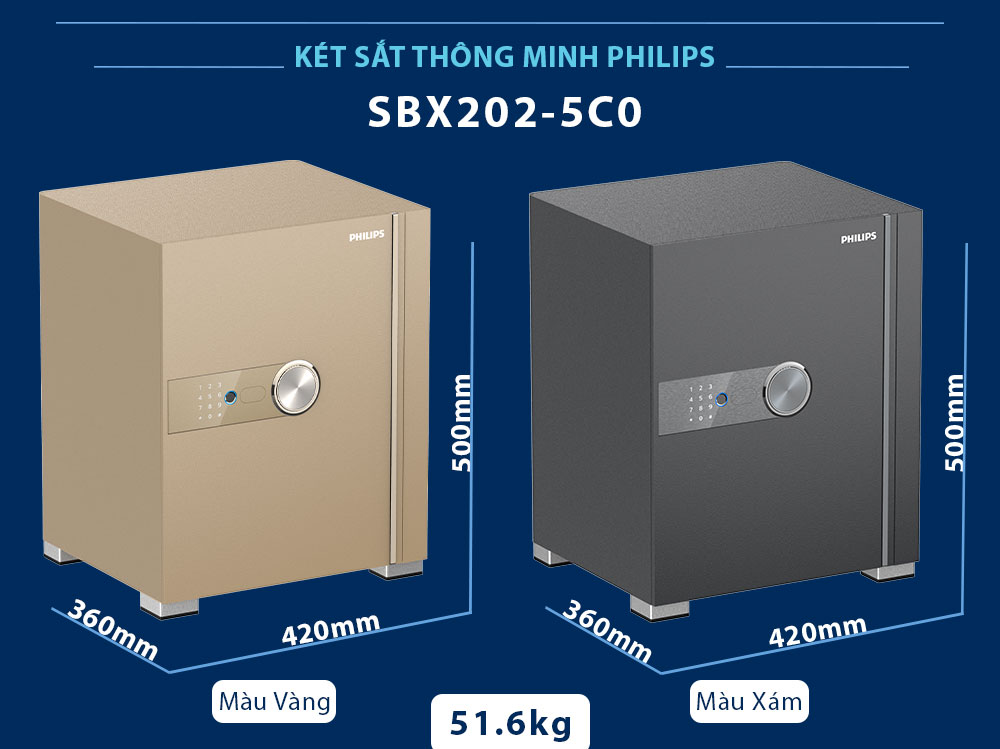 Kích thước và màu sắc két sắt Philips SBX202